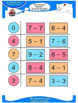 Çocuklar İçin toplam işlemi yaprak testleri 